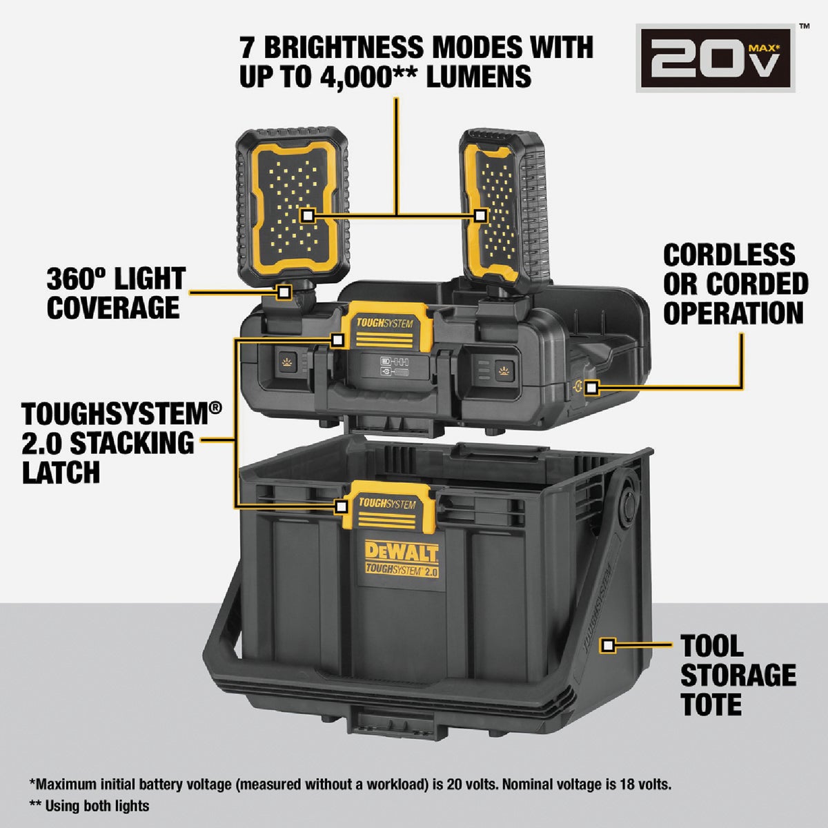 DEWALT ToughSystem 2.0 20V 60V MAX Adjustable Work Light with Storage Tote Power Townsend Company