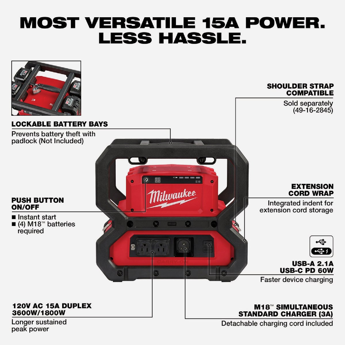 Milwaukee M18 Carry On 3600W 1800W Power Supply Power Townsend Company