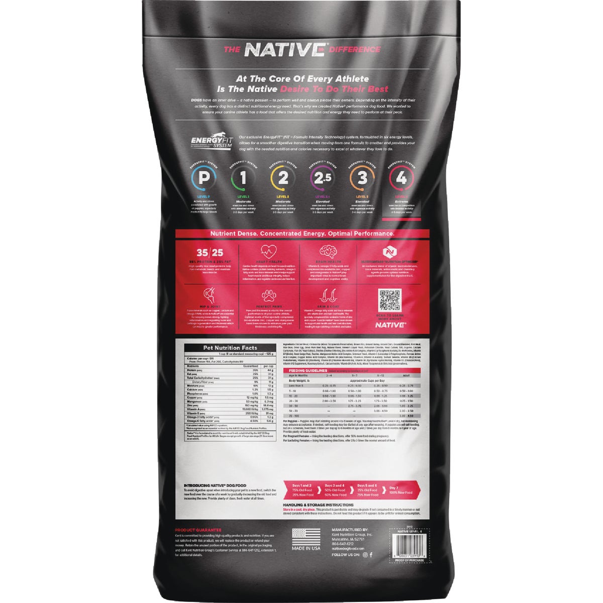 Native Level 4 Performance Nutrition 40 Lb. Dry Dog Food Power Townsend Company